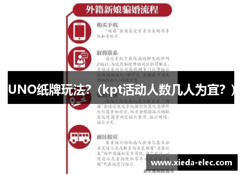 UNO纸牌玩法？(kpt活动人数几人为宜？)
